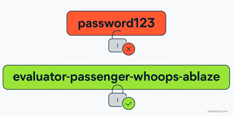 Diversify Passwords